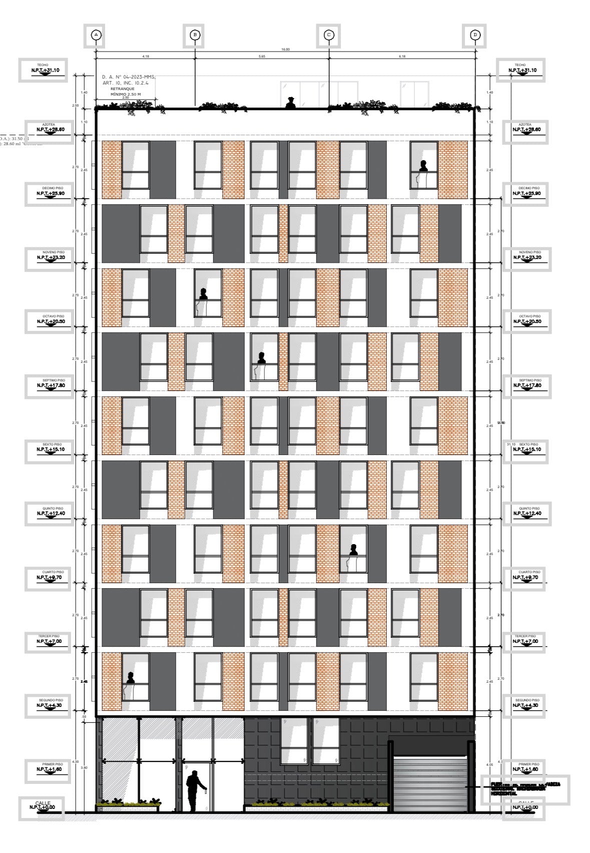 PORTAFOLIO DE PROYECTOS CODESA